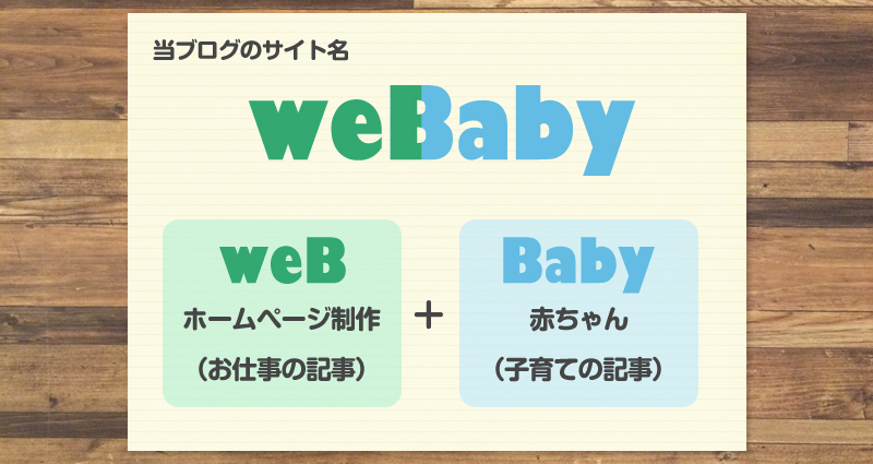 当ブログの「webaby」の由来と名付け方
